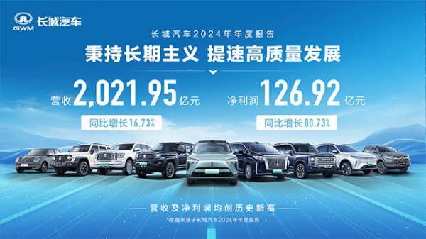 盈股网配资 2024年营收净利双增长 潍柴动力打开高质量发展新路径