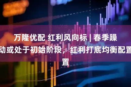 万隆优配 红利风向标 | 春季躁动或处于初始阶段，红利打底均衡配置