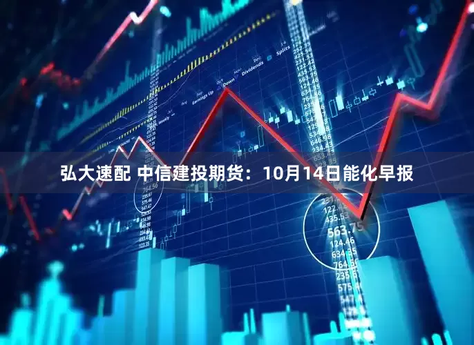 弘大速配 中信建投期货：10月14日能化早报